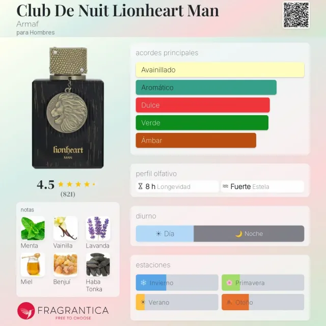 Club de Nuit Lionheart 4