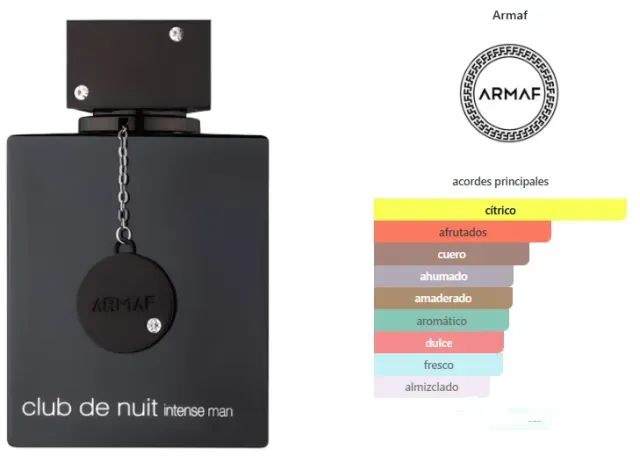 ARMAF - CLUB DE NUIT INTENSE 2