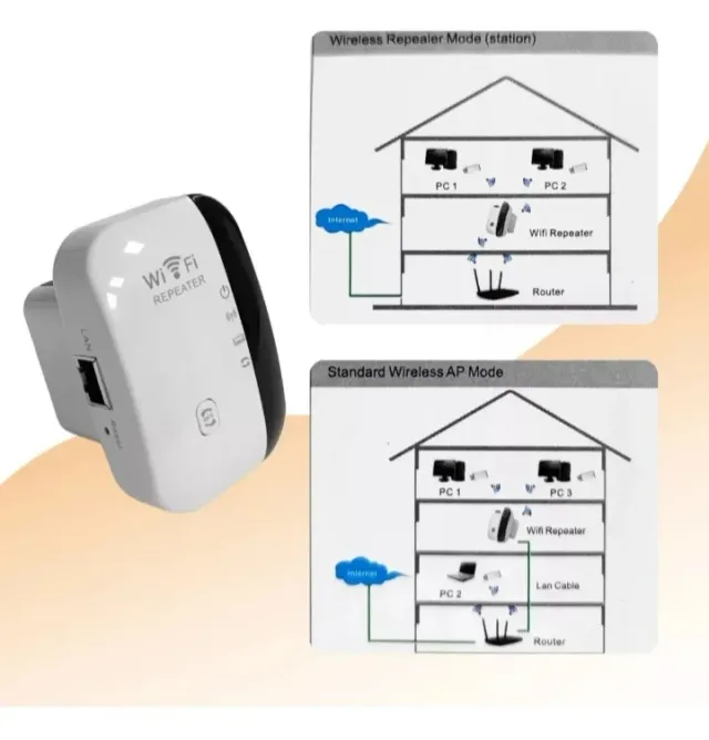 Repetidor señal Wifi 8