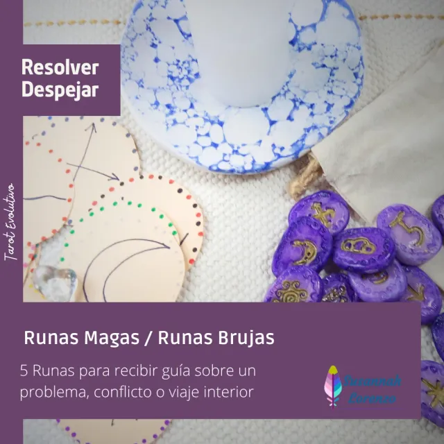 Resolver y Despejar