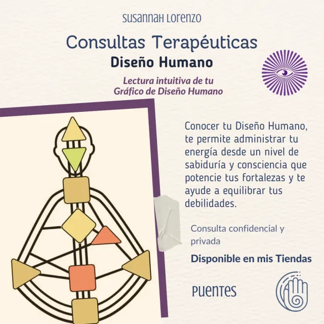 Consulta intuitiva de Diseño Humano 2