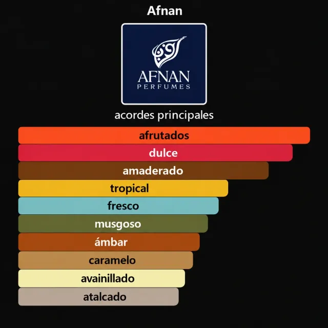 PERFUME AFNAN 9 PM REBEL 100ml 2