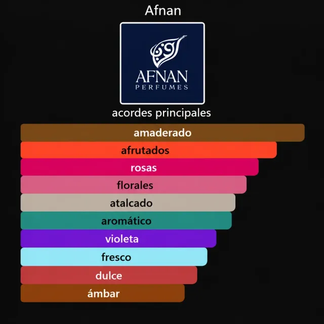 PERFUME AFNAN 9 PM POUR FEMME 100ml 2