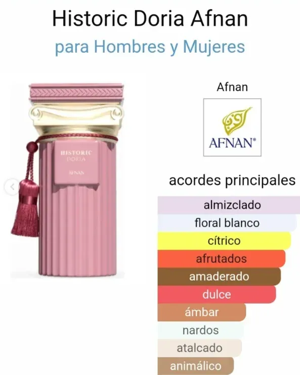 PERFUME AFNAN HISTORIC DORIA 100ML 2