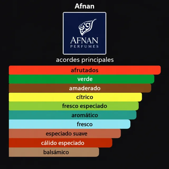 PERFUME AFNAN 9 AM DIVE 100ml 2