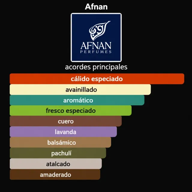 PERFUME AFNAN 9PM ELIXIR 100ml 2
