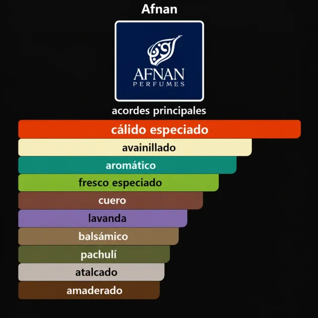 PERFUME AFNAN 9 PM ELIXIR 30ml 2
