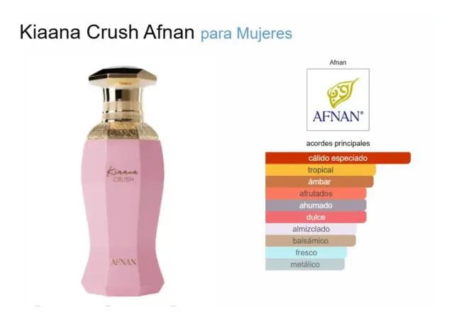 PERFUME AFNAN KIAANA CRUSH 100ML 2