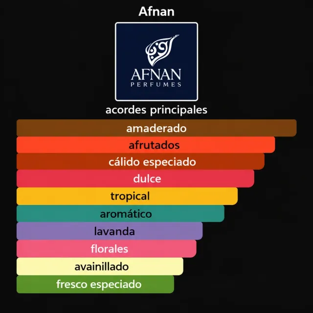 PERFUME AFNAN 9 PM NIGHT OUT 100ml 2