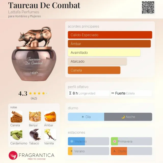 Taureau De Combat 2