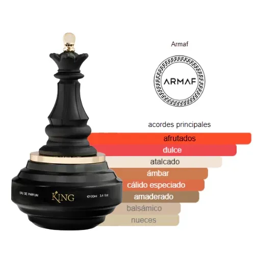 CheckMate King 3
