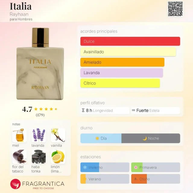 Rayhaan Italia 2