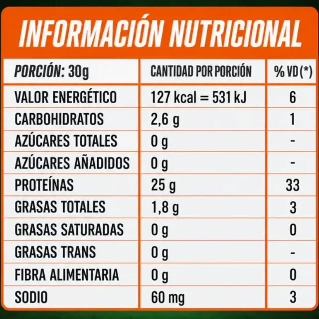 Whey Protein Doy Pack 2 lbs - XBODY 2