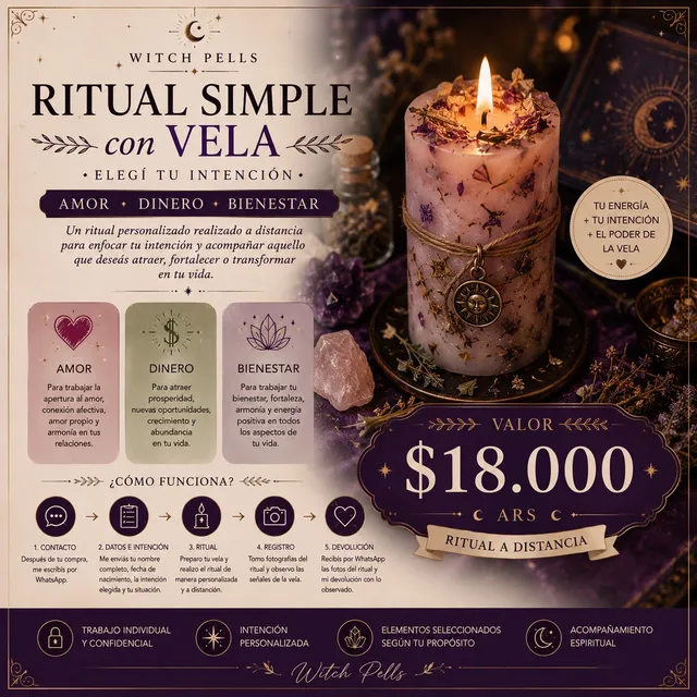 Ritual Simple con Vela — Elegí tu Intención